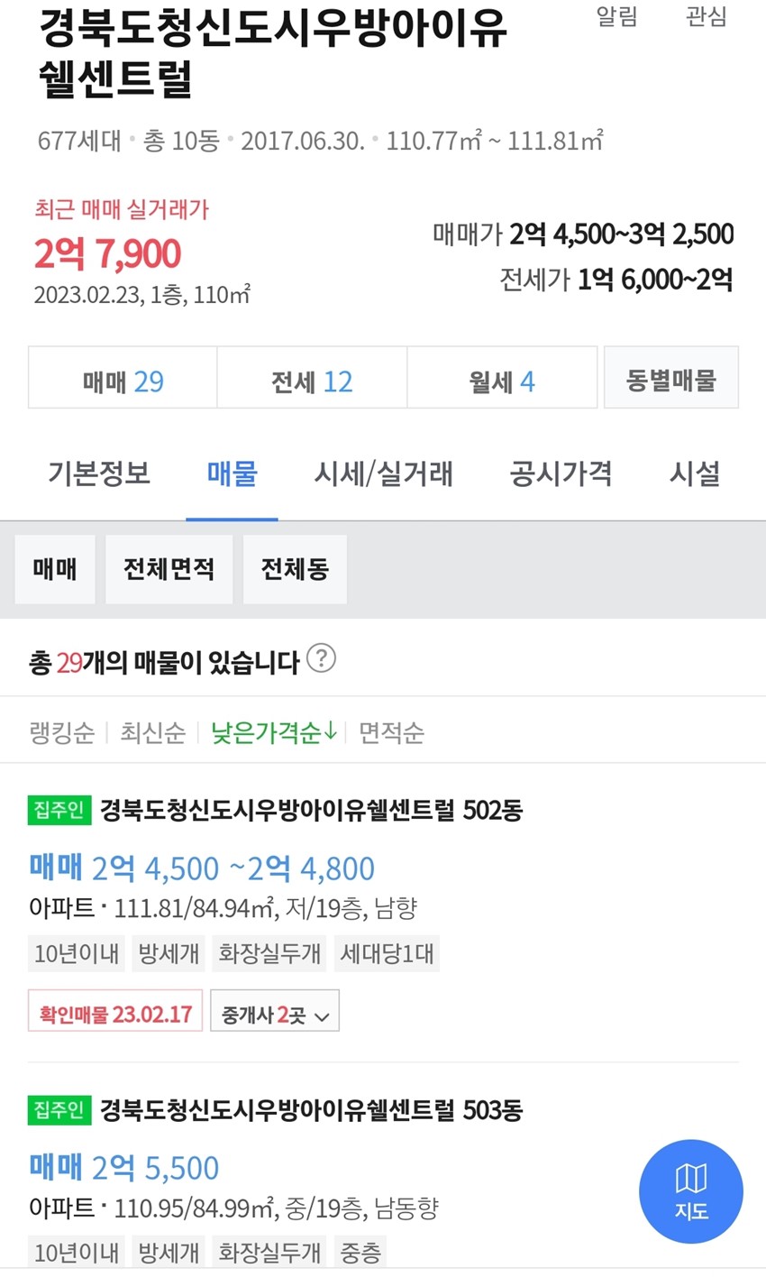1.경북도청 부동산 호가조작 처벌하라